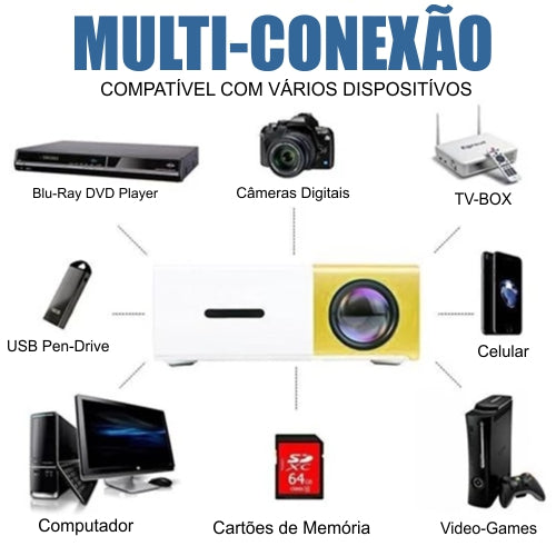 Mini Projetor YG-300 1080P Full HD Portátil